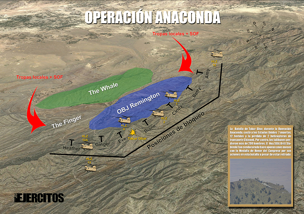 Plan de ataque durante la Operación Anaconda