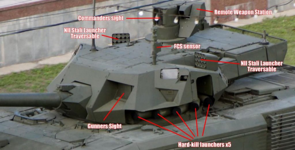 “Armata” dotado de 2x5 lanzacohetes defensivos del completo sistema “Afghani” y 2 baterías de lanza-artificios “NII Stali” en soportes orientables