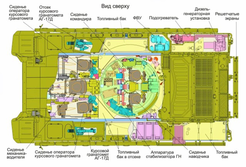 Бмпт терминатор схема