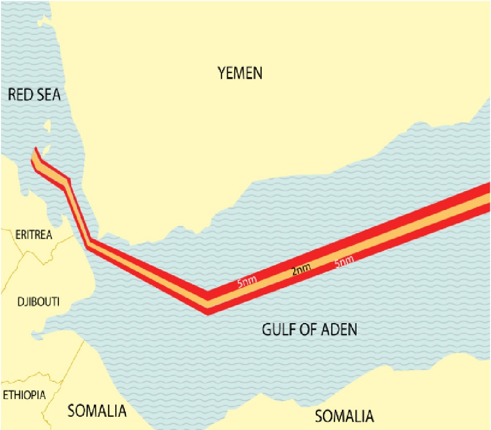 Corredor de seguridad marítima establecido a partir de las nuevas amenazas a la seguridad marítima derivadas de la guerra civil en Yemen