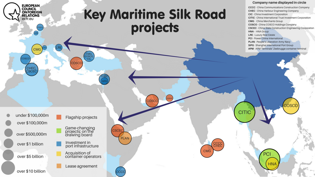 Proyectos clave de la parte marítima de la nueva Ruta de la Seda. Fuente - ECFR.