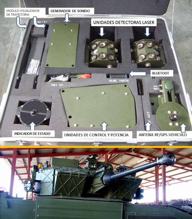 Elementos del simulador de duelo láser y su instalación en un VCI Pizarro. Fuente - Francisco P. Fernández Mateos.
