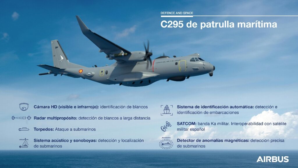 Infografía del C295 MPA