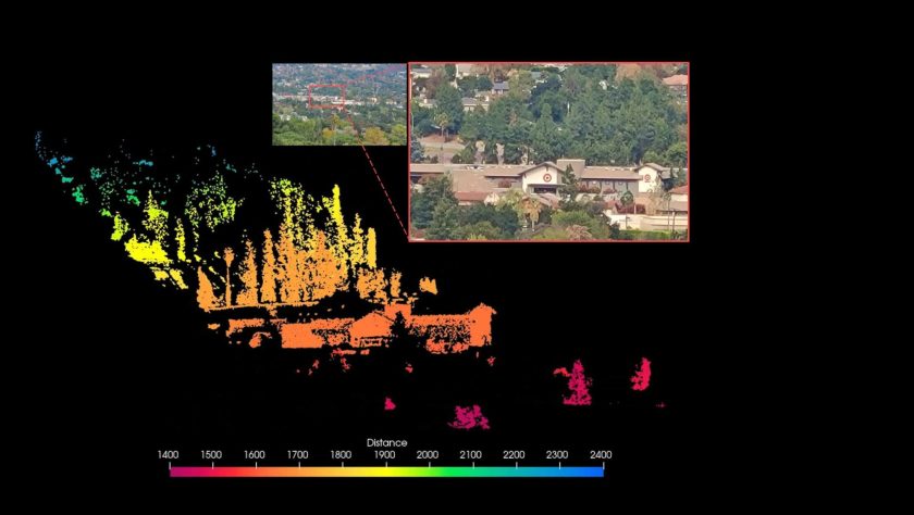 La siguiente imagen muestra la forma en que un sistema LiDAR modeliza el entorno gracias a la colocación, en un eje tridimensional de cada un de los puntos detectados en sus coordenadas exactas