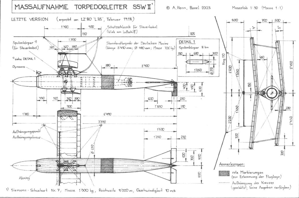 Plano de un torpedo planeador Siemens