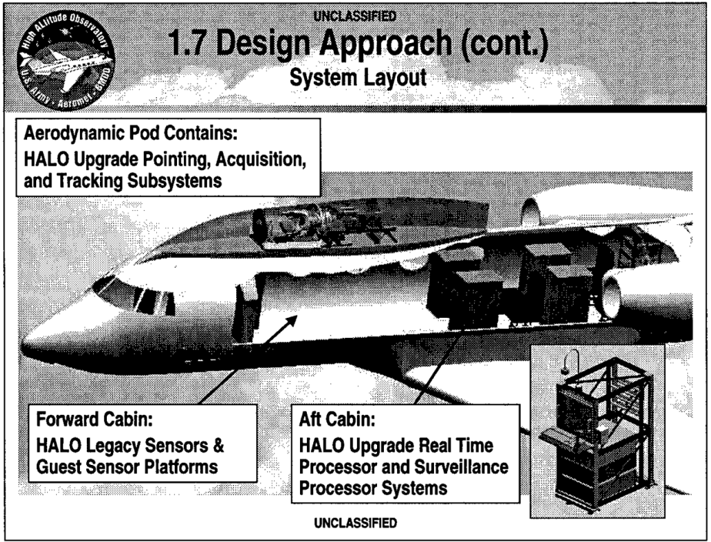 Esquema interior del programa HALO Update que se hizo realidad en el avión HALO-02. Nótese la nueva cúpula