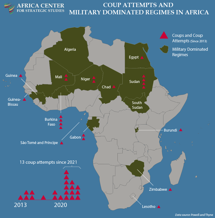 Mapa con los golpes de Estado, intentos y regímenes controlados por militares en África en los últimos años