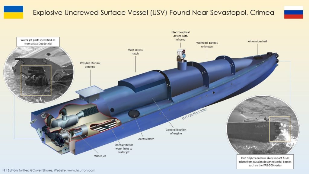 Ejemplo de USV cargado de explosivos como los utilizados por Ucrania contra la Armada Rusa