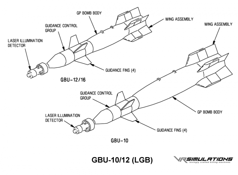 Partes de una bomba guiada por láser. En la zona superior, el esquema de una GBU-12/16 y en la inferior, una GBU-10. Fuente: VRSimulations.